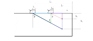 54b9592f8e1e6bf87c9547ec0d7b051f_16d6910a-618b-49d9-b15e-028c3ee81f35.png 54b9592f8e1e6bf87c9547ec0d7b051f_16d6910a-618b-49d9-b15e-028c3ee81f35.png