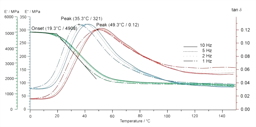 9fe9e74dd8a8f50ca809d93e87d8477f_b7302c2b-6bec-474f-ae46-9e150c91b143.png 9fe9e74dd8a8f50ca809d93e87d8477f_b7302c2b-6bec-474f-ae46-9e150c91b143.png